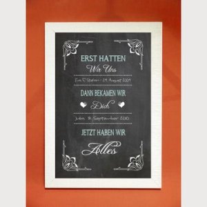 Kunstdruck Familie personalisiert