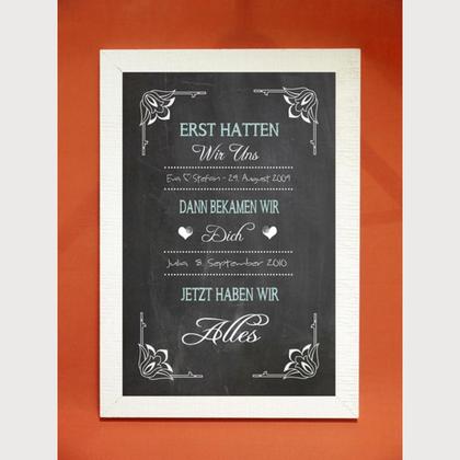 Kunstdruck Familie personalisiert