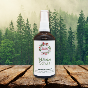 Aromaspray 4-DIEBE SCHUTZ