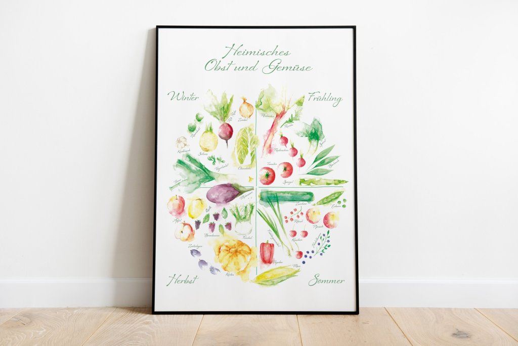 Poster Saisonkalender Obst und Gemüse / A2