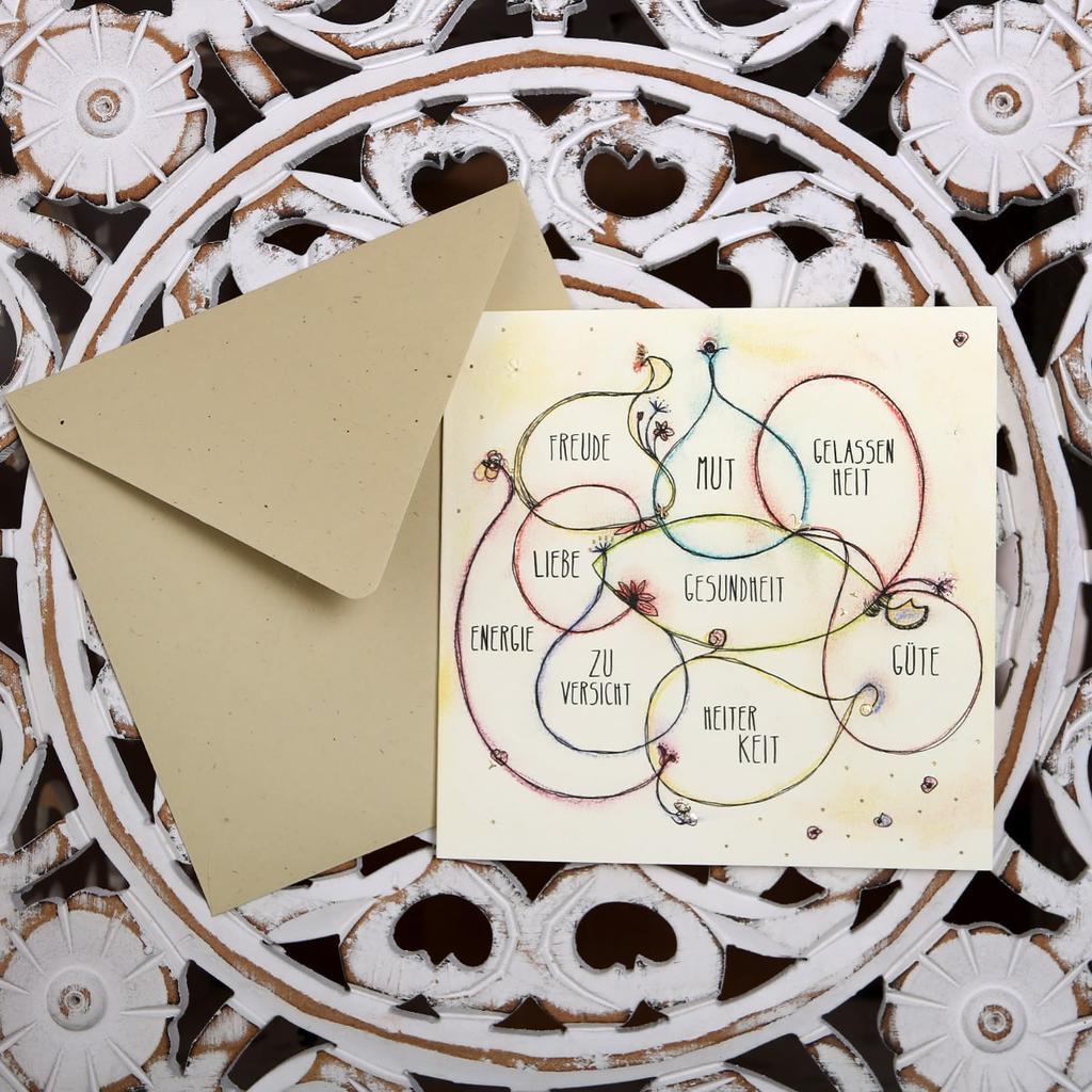 Grußkarte “Mutmacher”