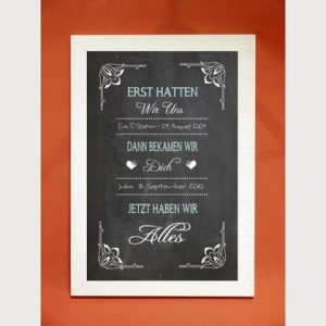 Kunstdruck Familie personalisiert