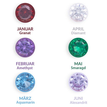 Gebursstein Anhänger