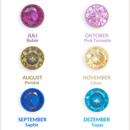 Gebursstein Anhänger - Image 2